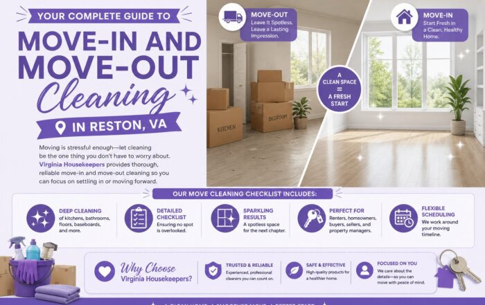 Move-In and Move-Out Cleaning Guide Reston VA - Virginia Housekeepers
